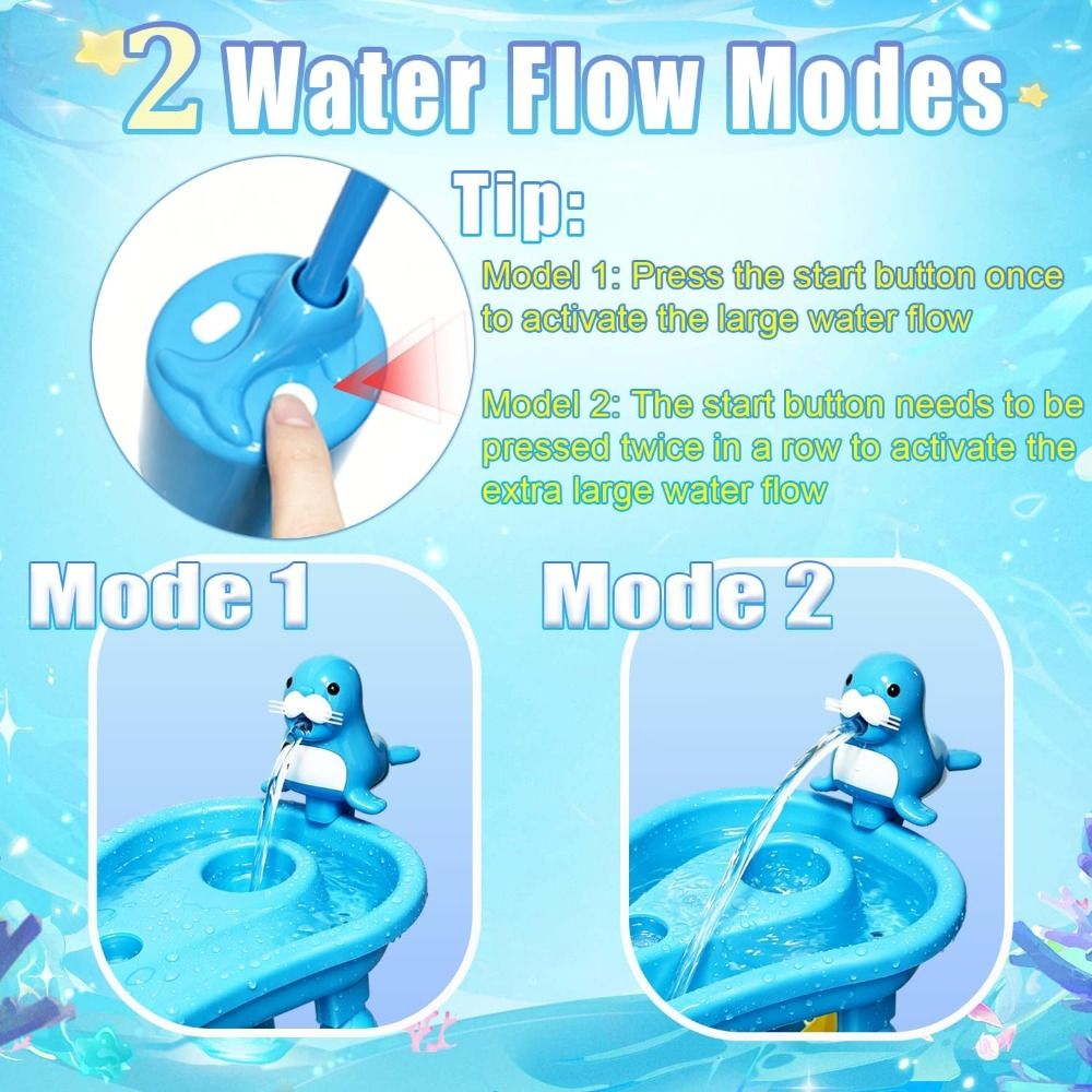 Portable No-Drill Water Table  - огляд і ціна Kids Outdoor Water Play Table